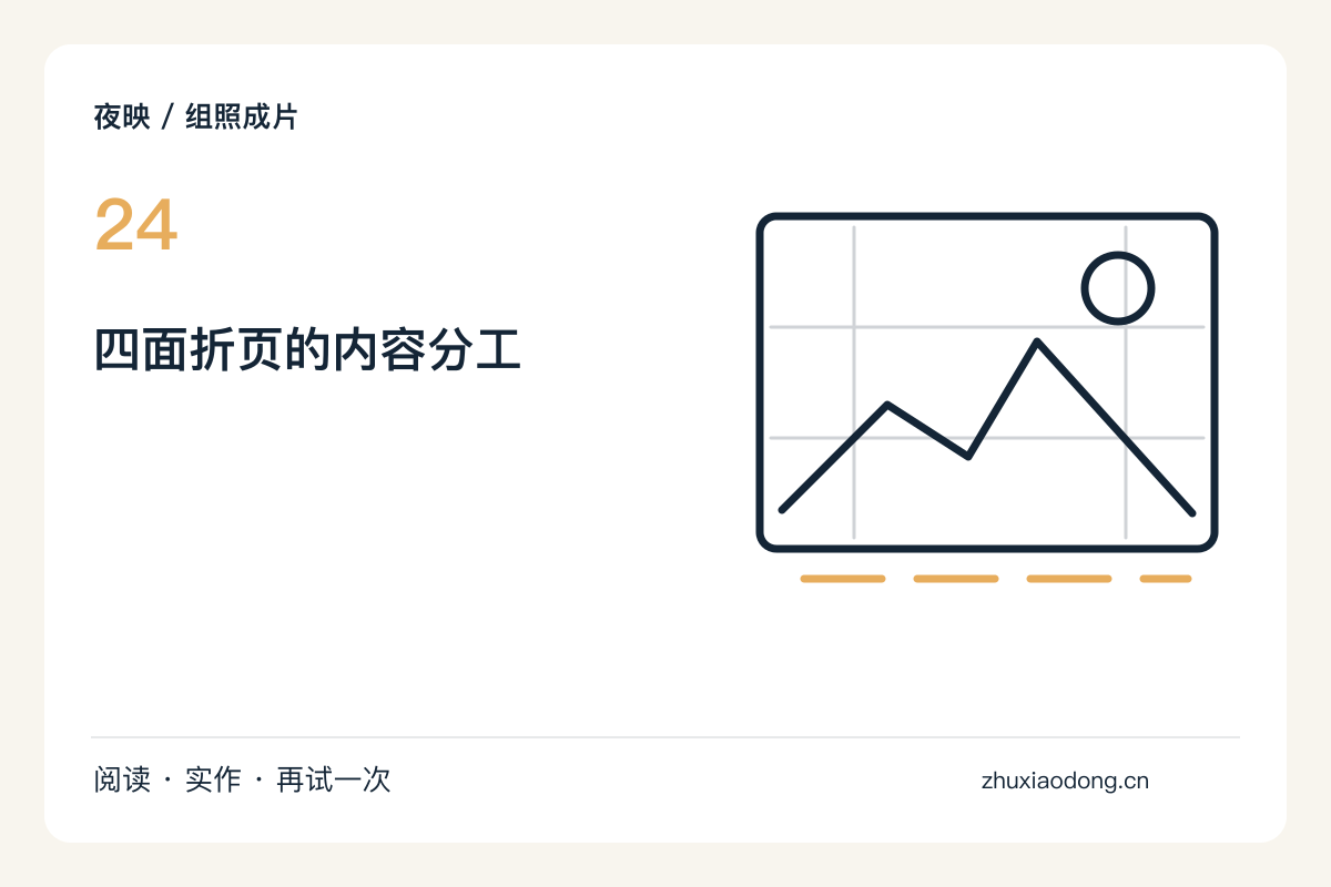 制作一张夜景摄影折页,给画面保留呼吸的空白主题图解