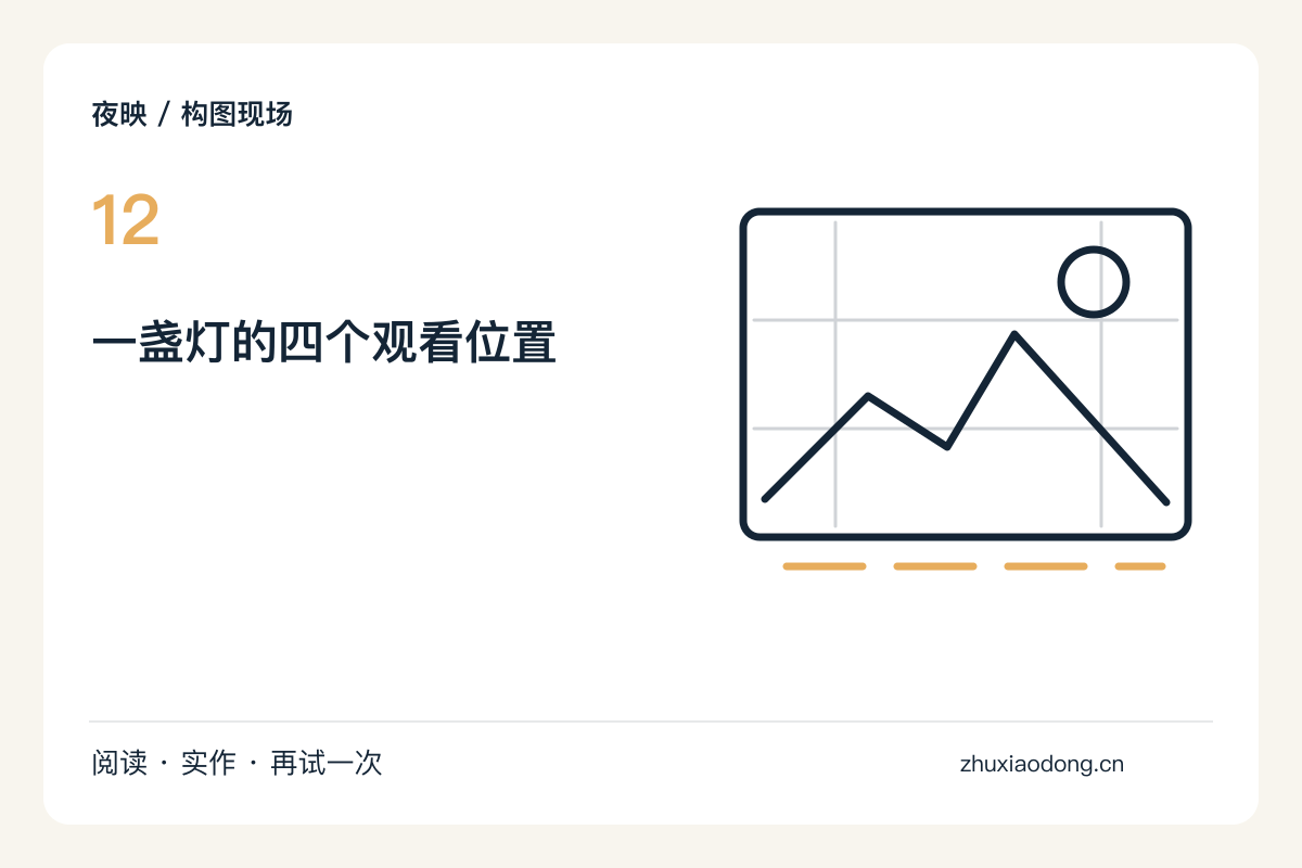 从平视到低机位，同一盏灯的四种构图主题图解