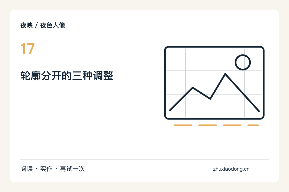 衣服颜色接近背景时,用站位分开轮廓主题图解