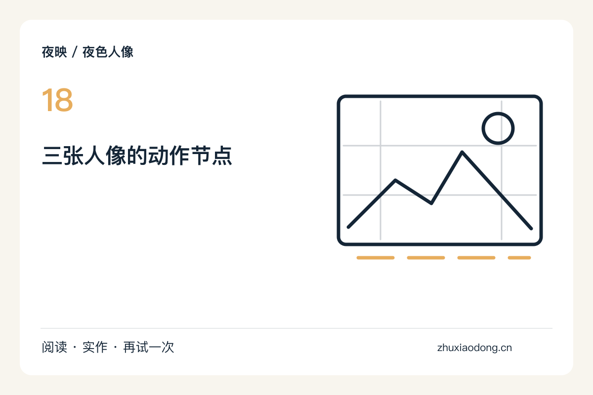 从静止到轻微转身，拍出自然的三张连续人像主题图解
