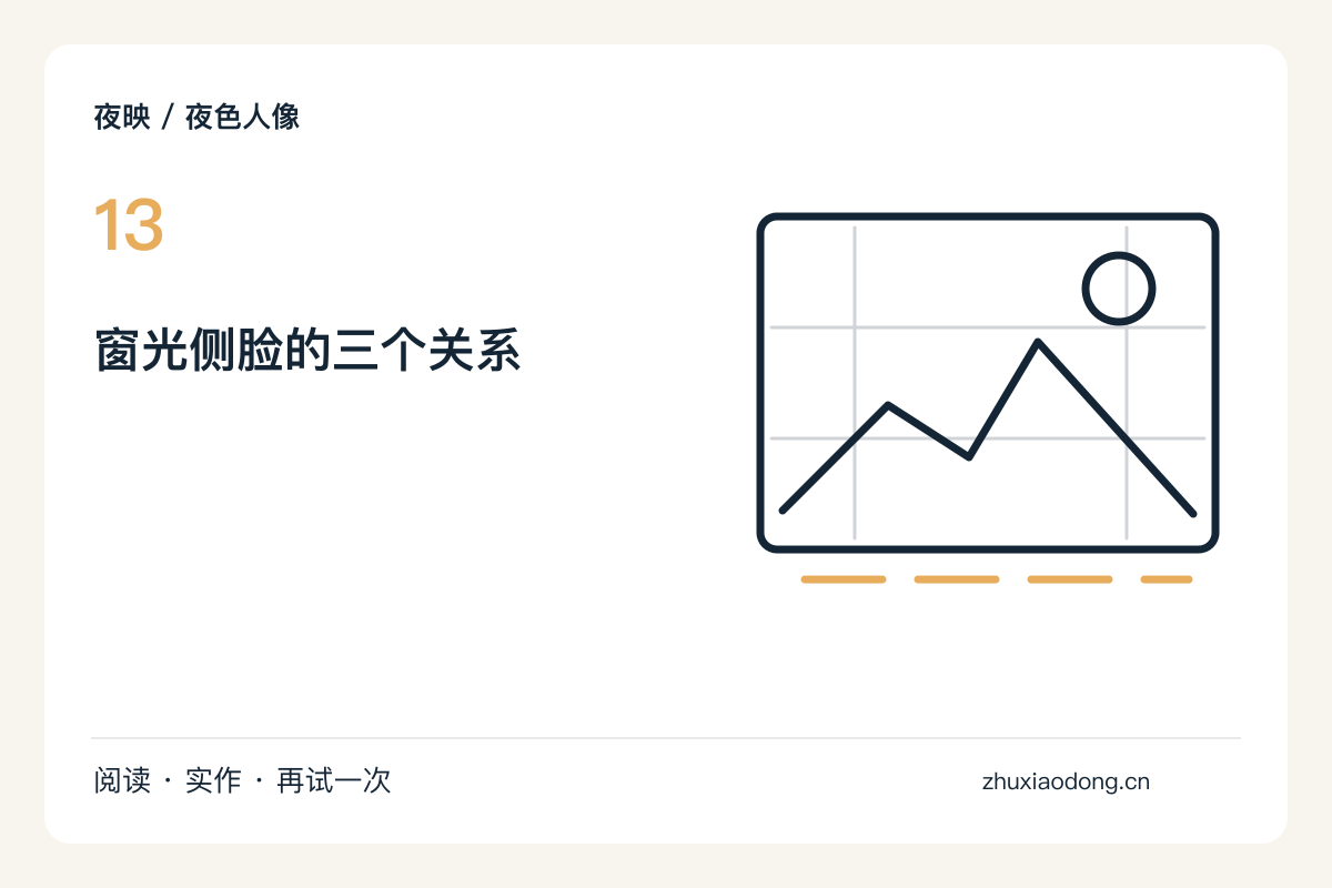 不用闪光灯的侧脸照片：让人物靠近柔和窗光主题图解
